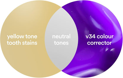 Hismile v34 Colour Corrector Purple Toothpaste – Self-Care Smile Ritual for the Vanity Counter
