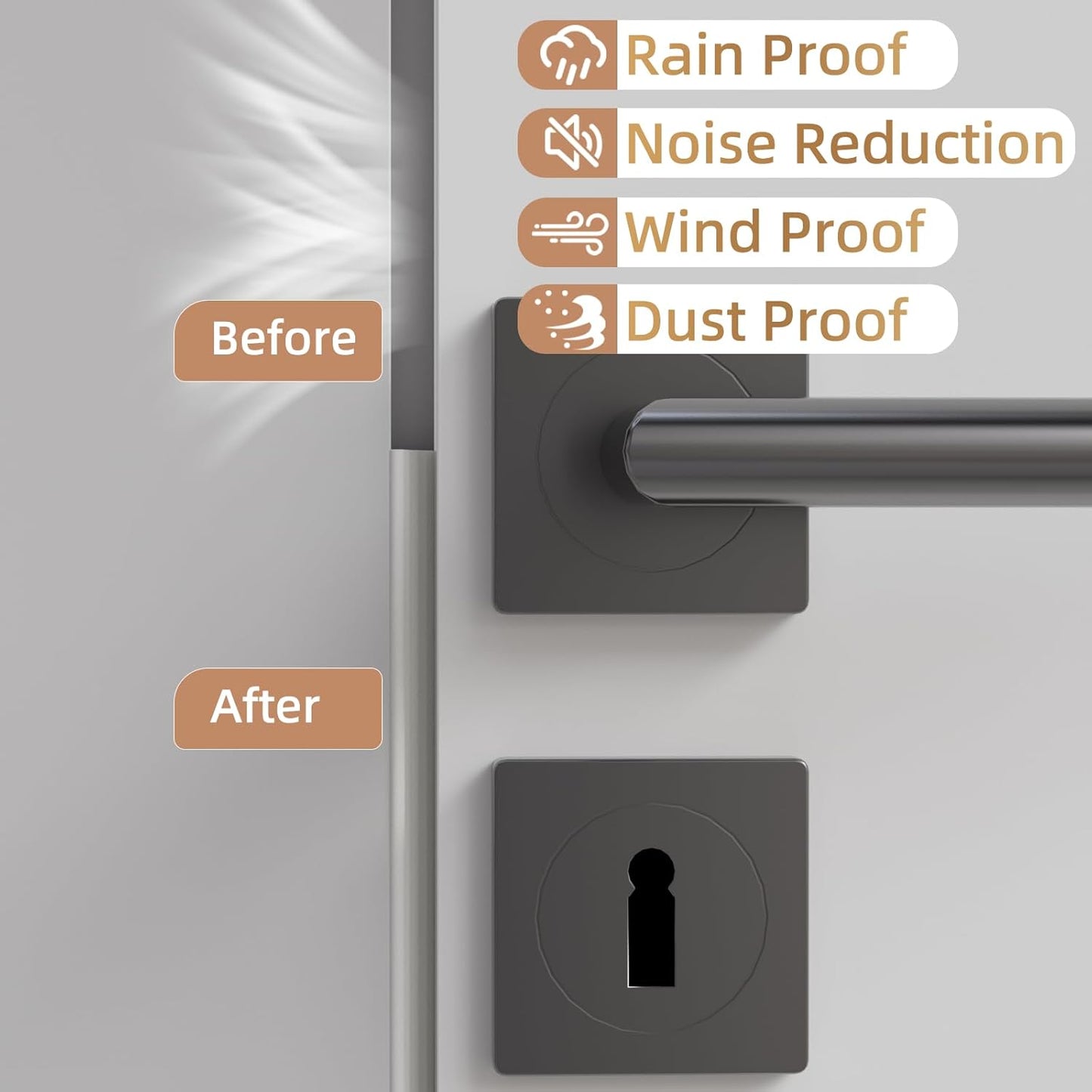 Holikin Wedge Shape Door Seal Strip – Nursery Window Gap Filler for Calmer Daytime Naps, Light Blocking Soundproofing Tape