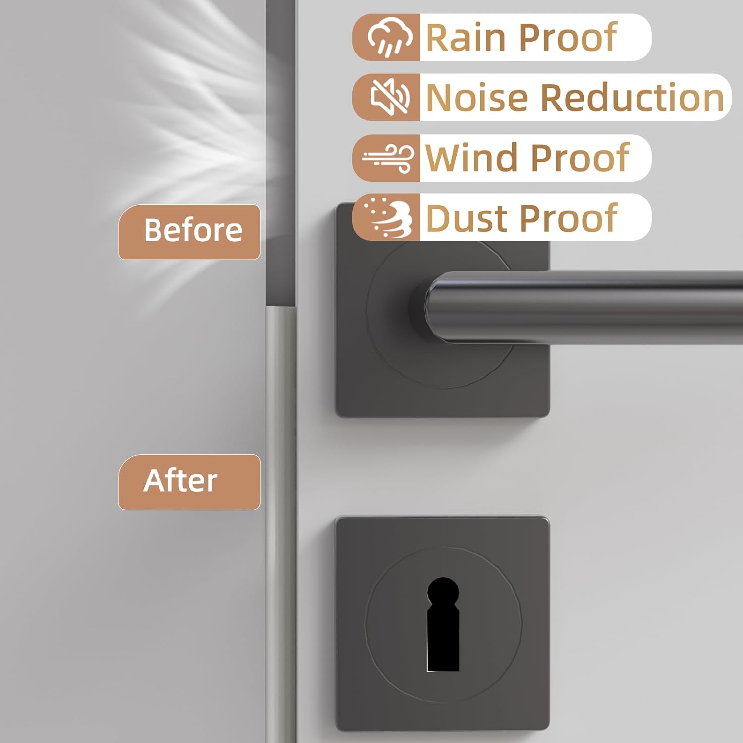 Holikin Wedge Shape Door Seal Strip – Nursery Window Gap Filler for Calmer Daytime Naps, Light Blocking Soundproofing Tape