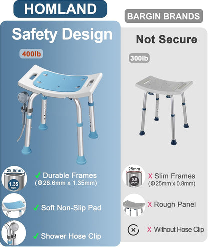 HOMLAND Adjustable Shower Stool, Thoughtful Caregiver Gift for Post-Surgery Recovery