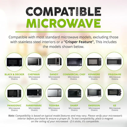 HOVER COVER Magnetic Microwave Cover for Daily Meal Prep Routines, Collapsible Design Saves Counter Space