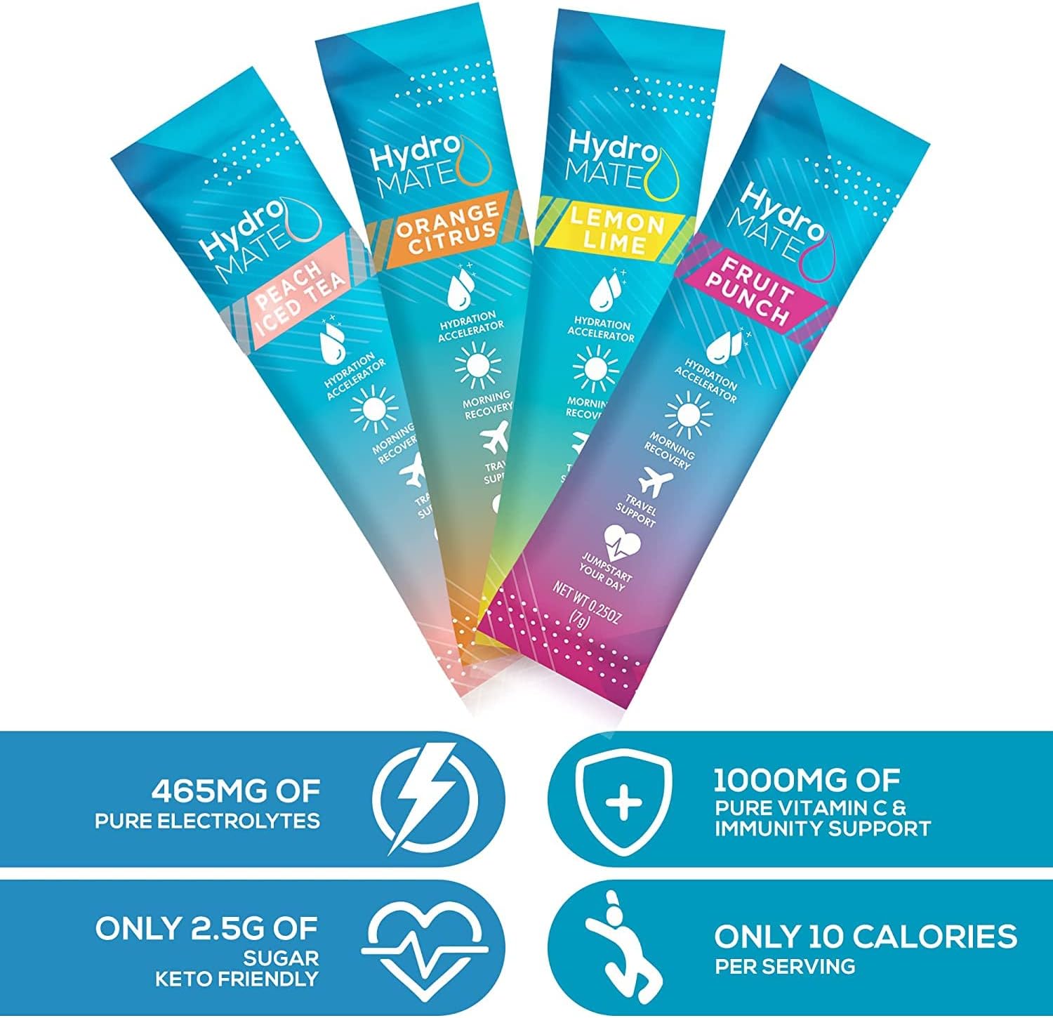 HydroMATE Electrolyte Powder Variety Pack – Steady Focus Hydration for Home Office and Long Workdays