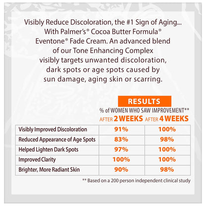 hydroquinone-free fade cream reformulated with safer brightening actives