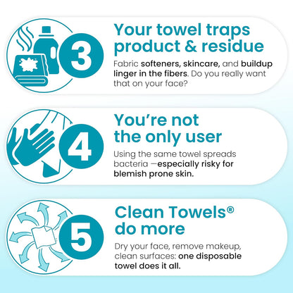 hygienic fully disposable design that limits exposure to breakout-trigger bacteria