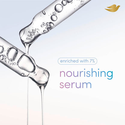 hypoallergenic, dermatologist-recommended formulation for sensitive skin