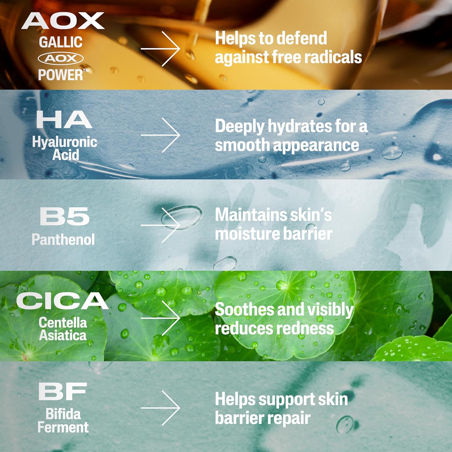 hypoallergenic, fragrance-free, non-comedogenic formulation suitable for sensitive skin
