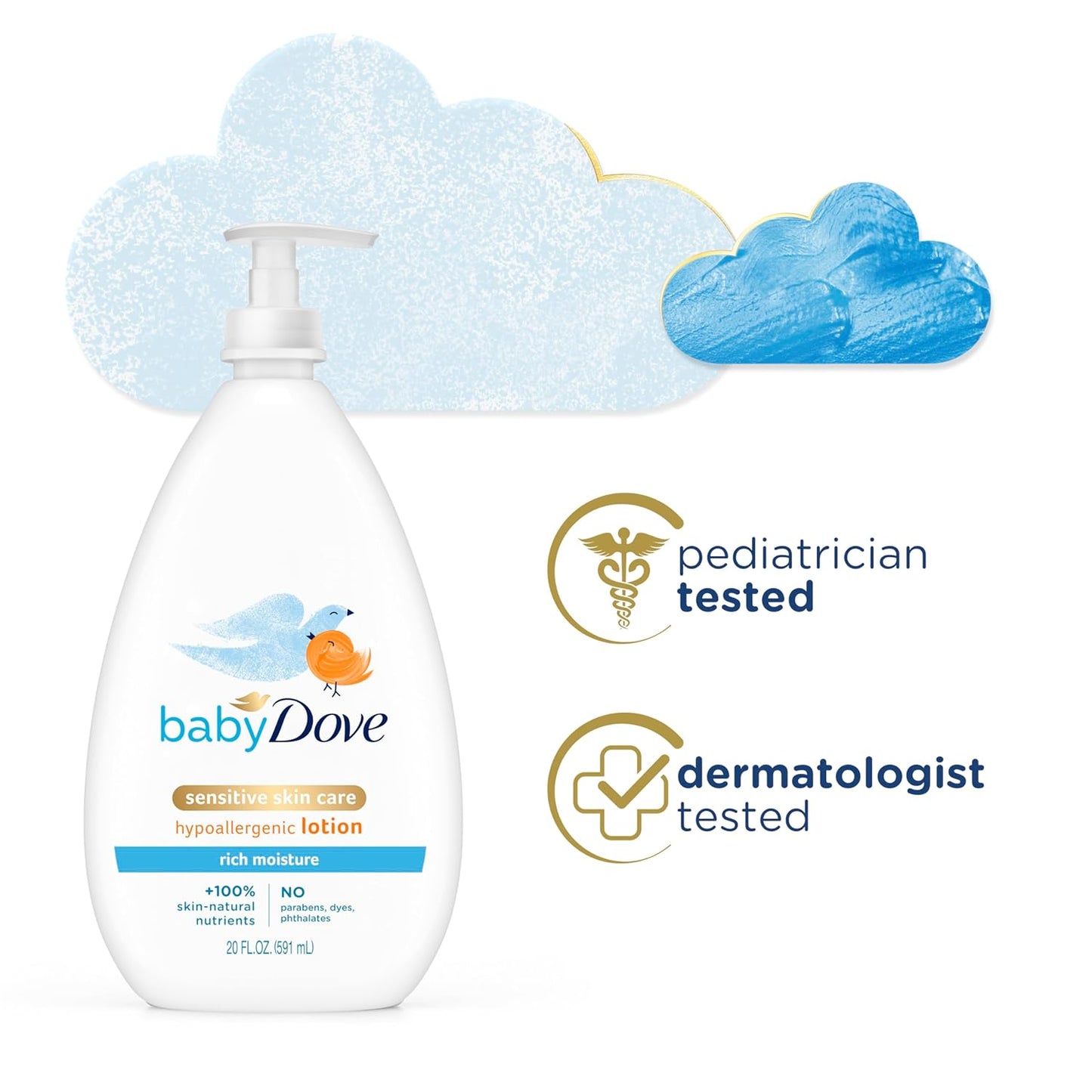 hypoallergenic, ph-neutral, fragrance-free-sensitive composition