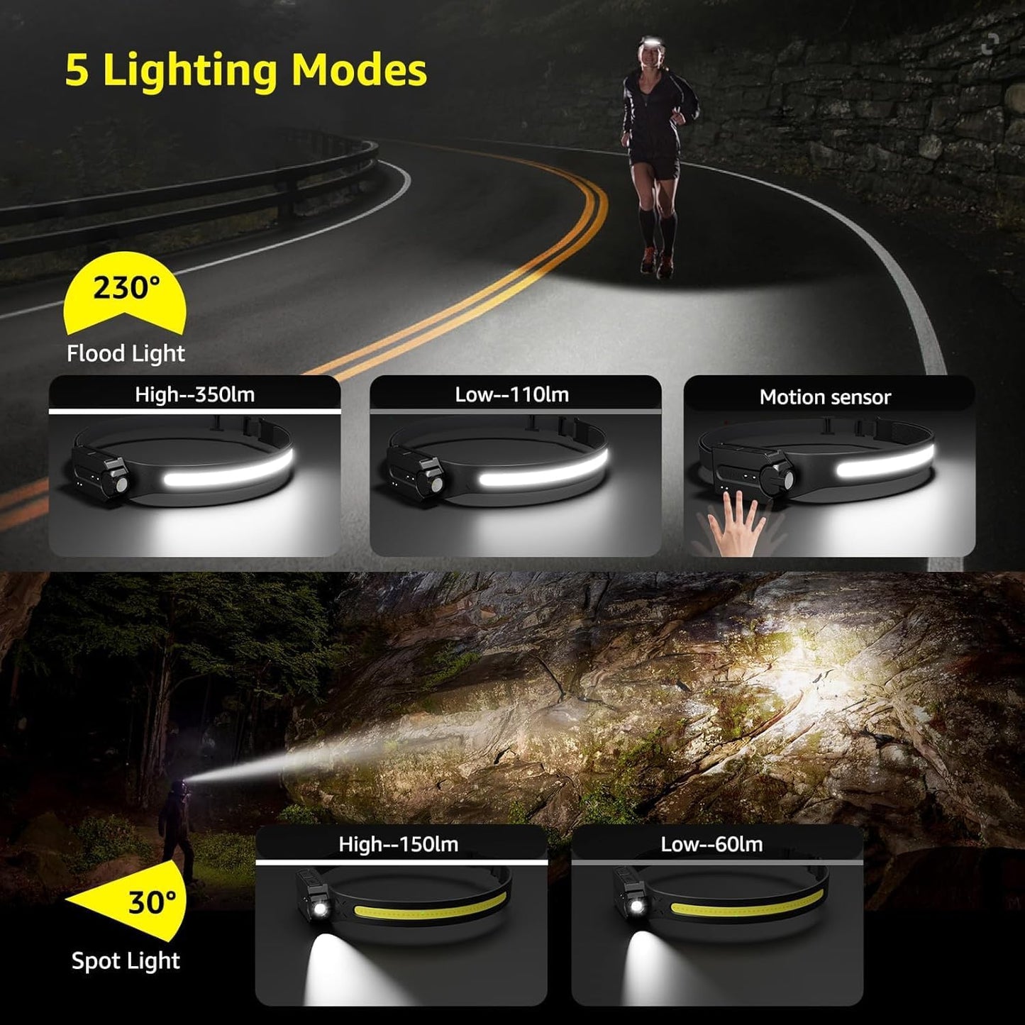 infrared motion-sensor wave activation for hands-free control