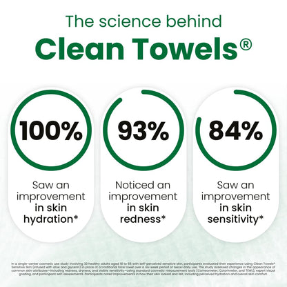 infused with aloe vera and glycerin for hydration and soothing
