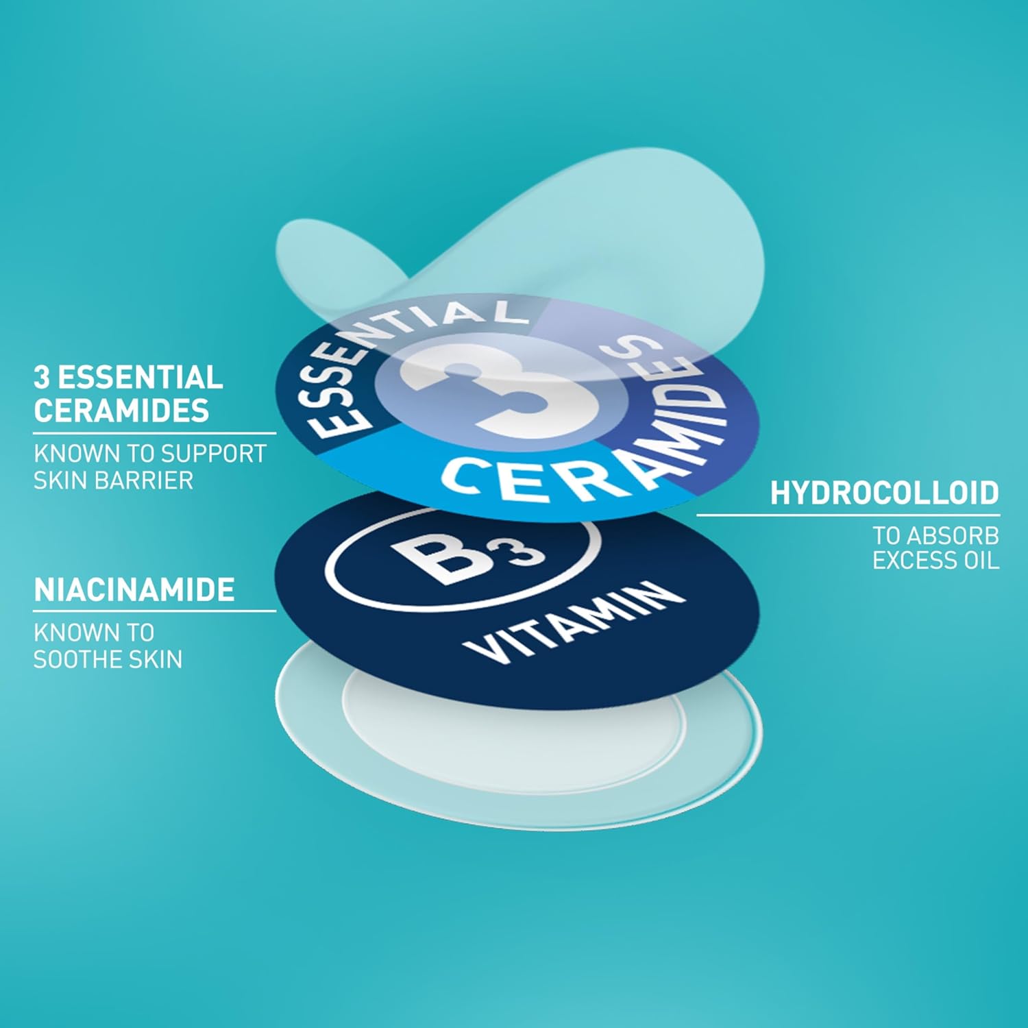 infused with niacinamide to soothe and reduce blemish appearance