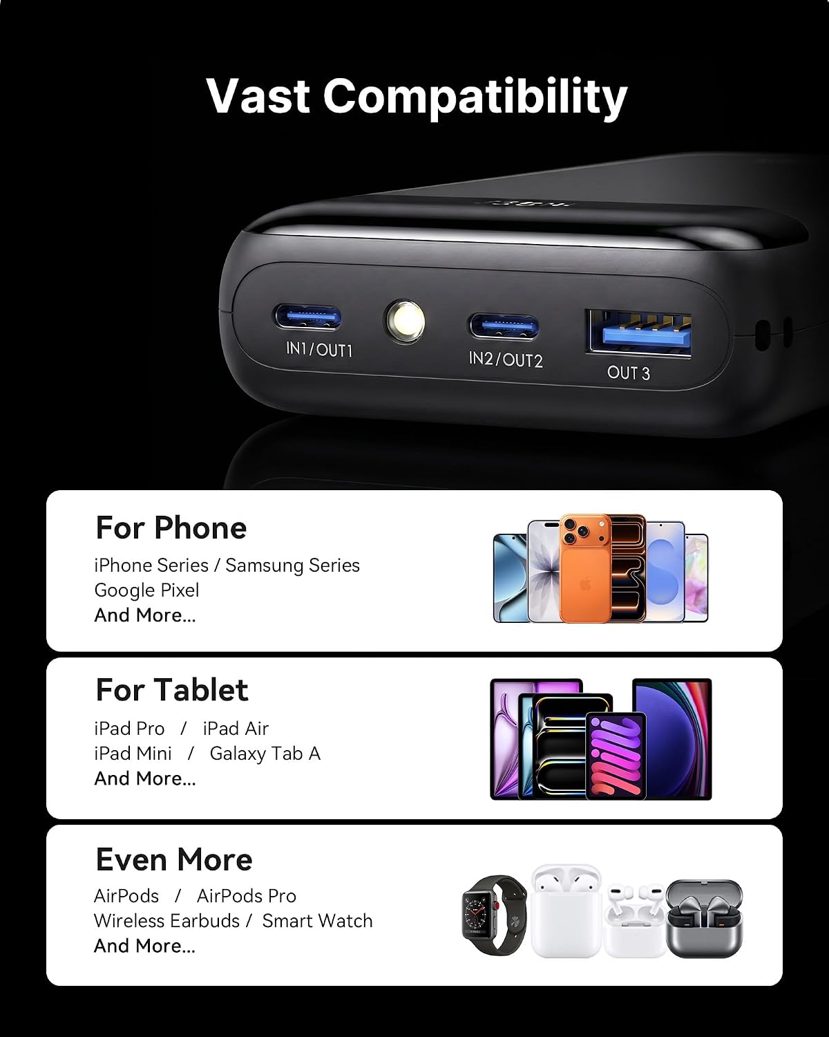 INIU 20000mAh USB-C Power Bank for Students and Young Professionals, All-Day Laptop and Phone Charger with Digital Display