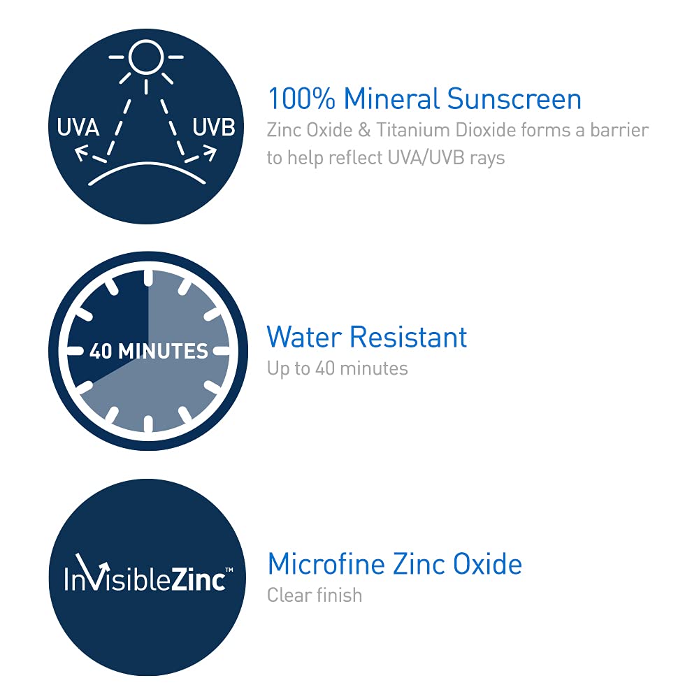 invisiblezinc technology using micro-fine zinc oxide for clear, non-chalky finish