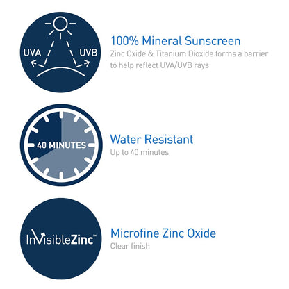 invisiblezinc technology using micro-fine zinc oxide for clear, non-chalky finish