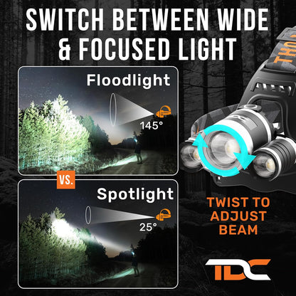 ipx4 water-resistant and dustproof abs plus aluminum alloy construction
