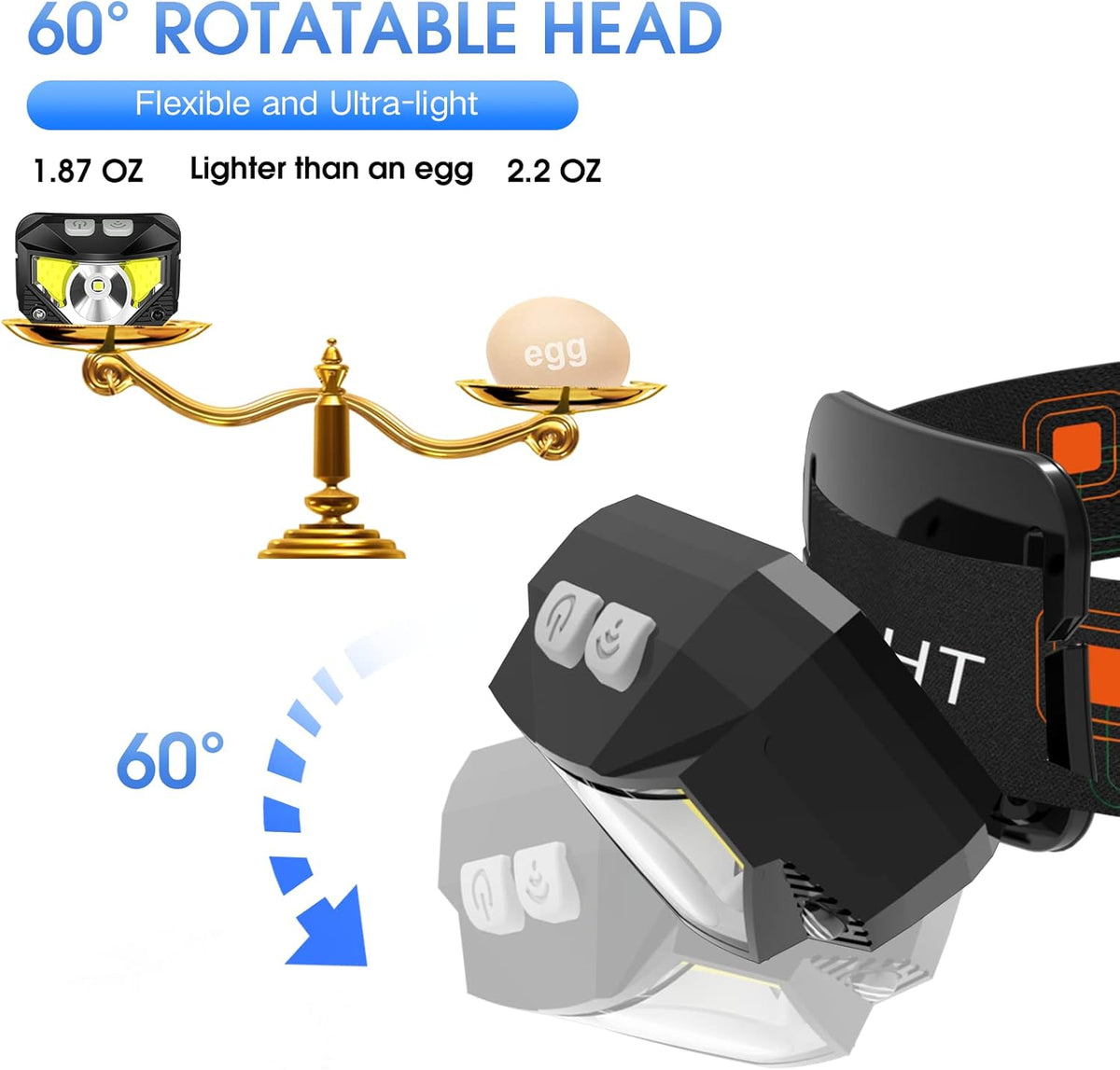 ipx4 waterproof abs housing, 1.87 oz ultralight body, and adjustable elastic headband