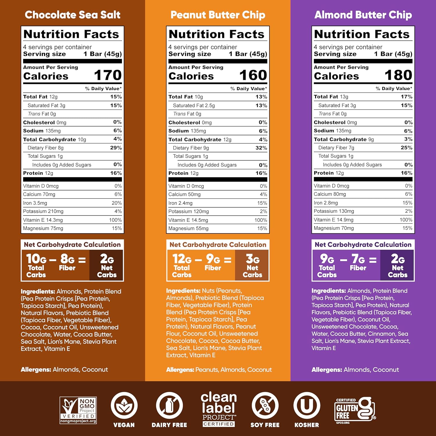 IQBAR Vegan Protein Bars - Office Desk Snack for Sustained Energy - Low Sugar Lunch Box for Knowledge Workers 12 Count