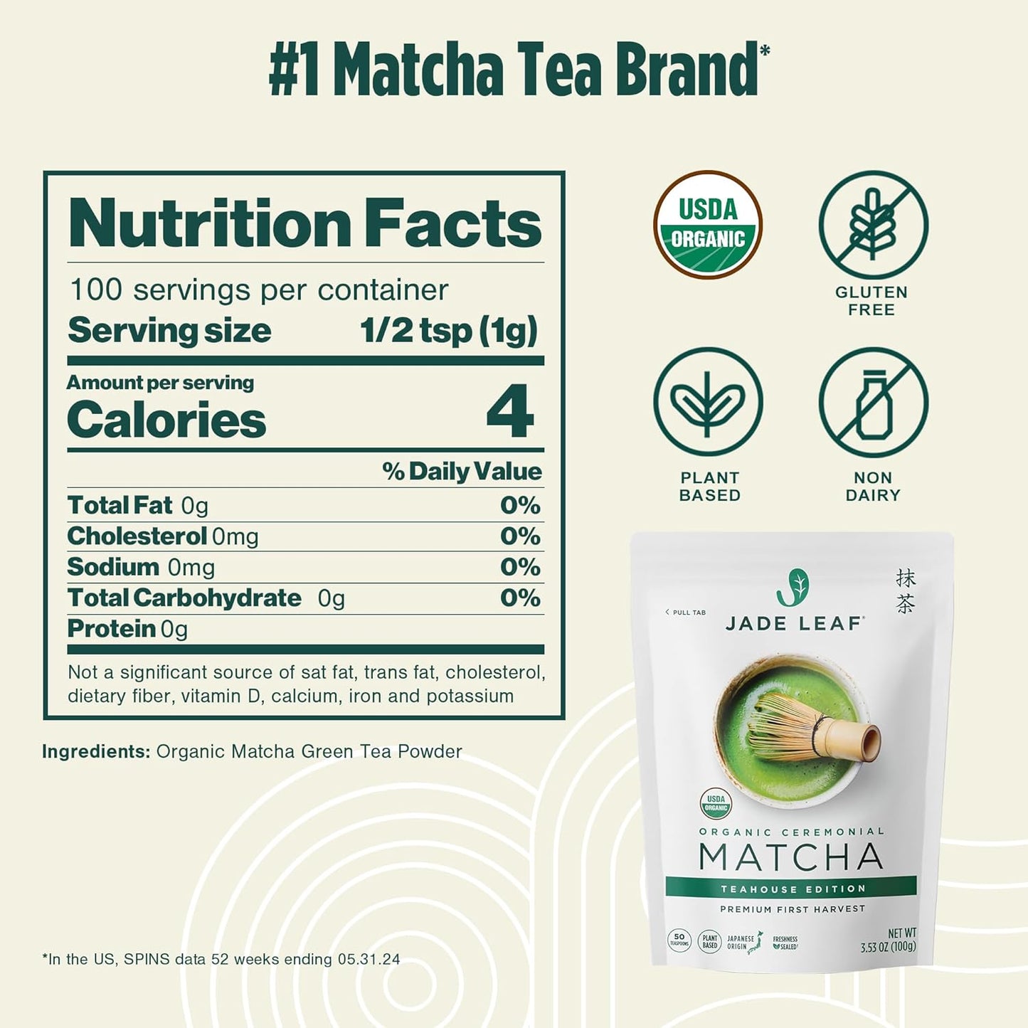 Jade Leaf Matcha Ceremonial Grade Japanese Matcha – Premium Uji First Harvest Tin for Elevated Tea Ritual