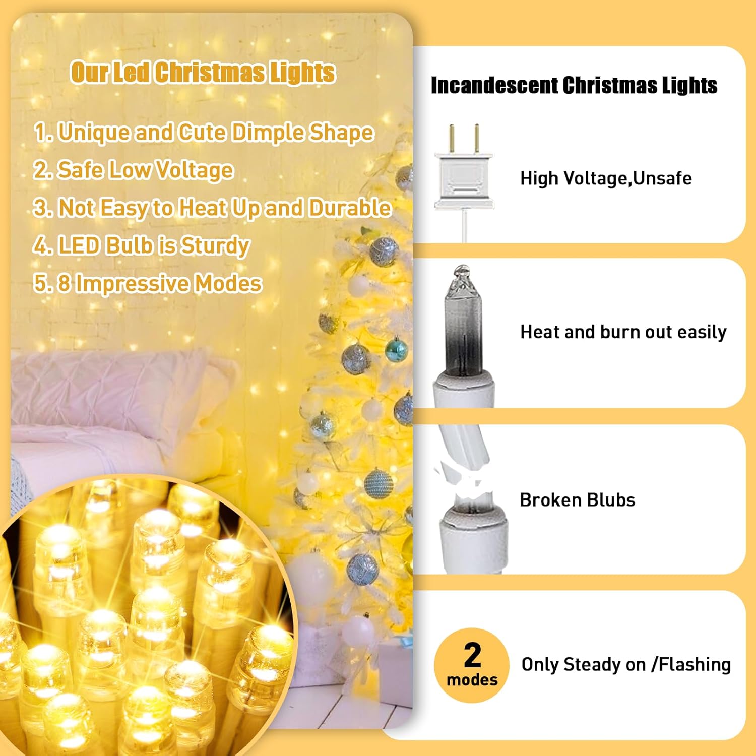 JMEXSUSS LED Fairy Lights – Thoughtful Birthday Gift for Her, 8 Mode String Lights for Bedroom and Home Decor