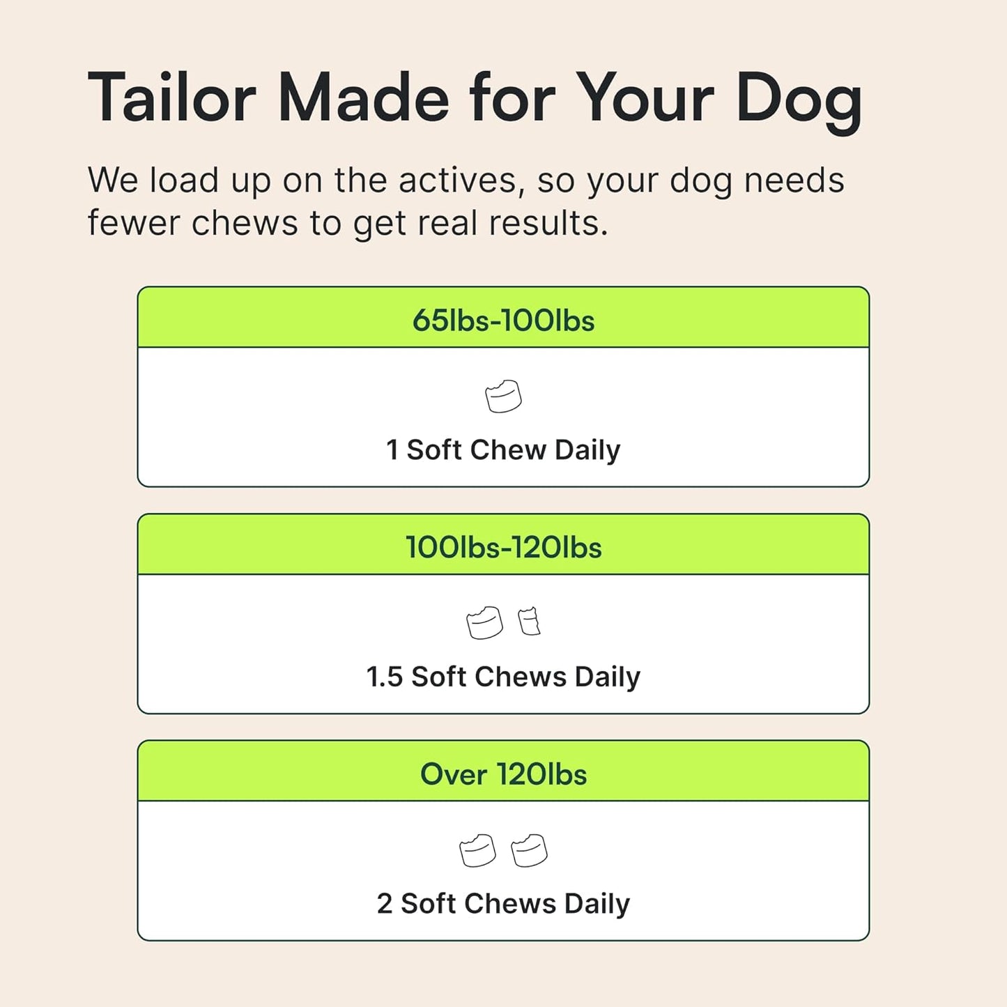 Joint Care Chews for Giant Breeds – Morning Routine Supplement for Stiff Senior Dogs