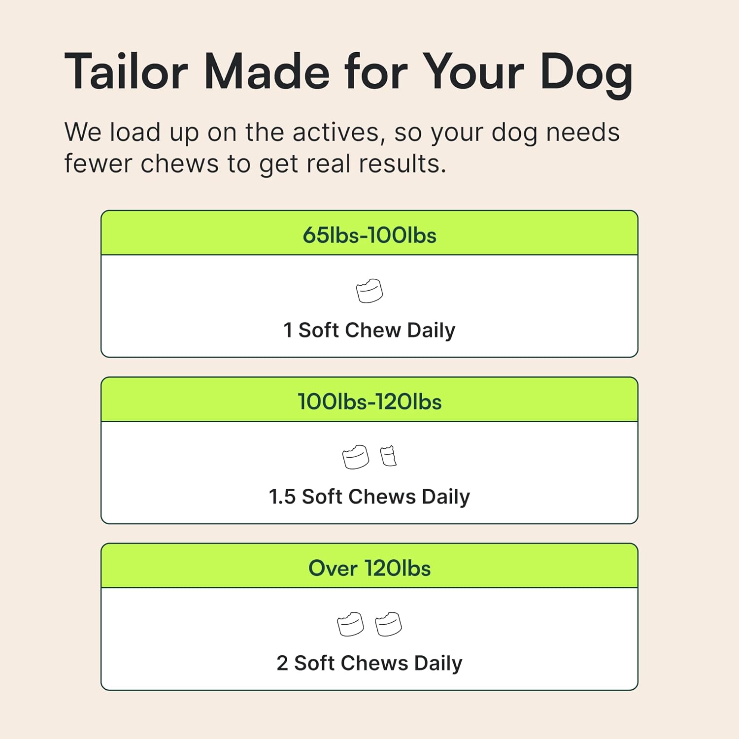 Joint Care Chews for Giant Breeds – Morning Routine Supplement for Stiff Senior Dogs