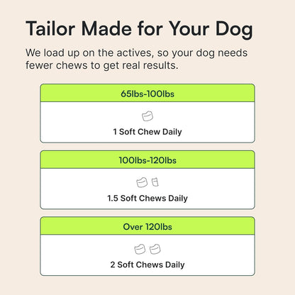 Joint Care Chews for Giant Breeds – Morning Routine Supplement for Stiff Senior Dogs