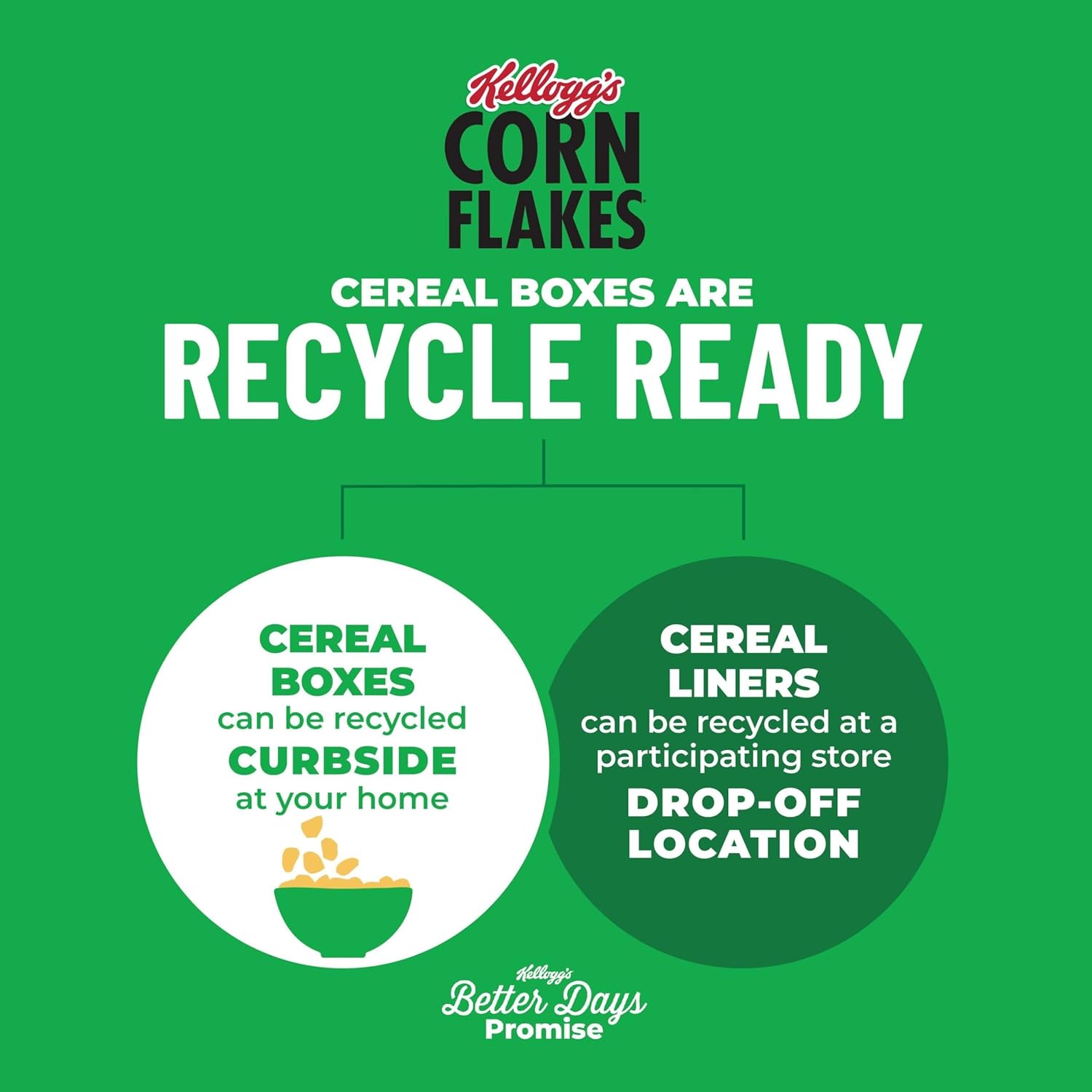 Kellogg's Corn Flakes Cereal – Kids Lunchbox Topper and After-School Snack, Original 24oz