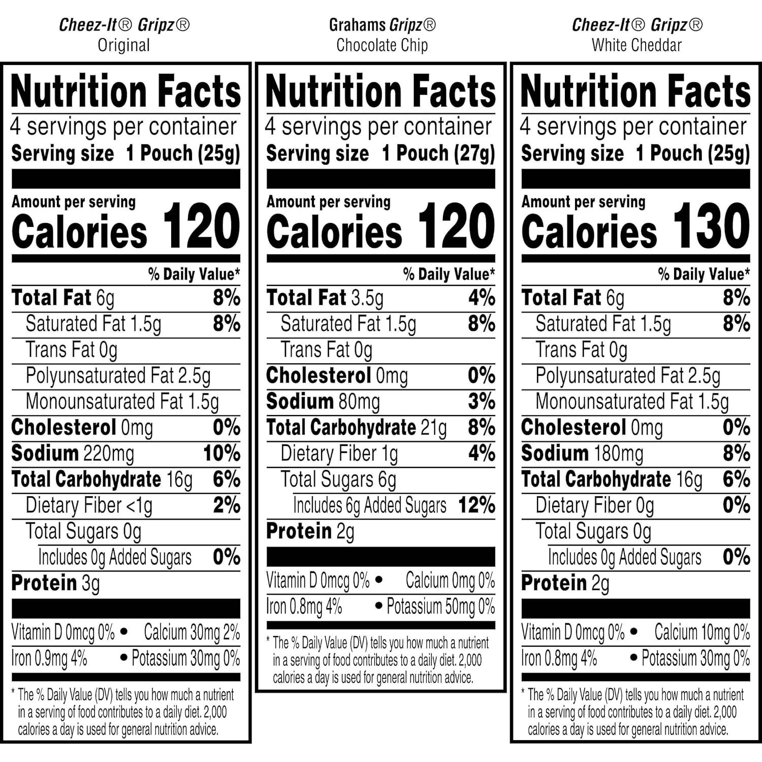 Kellogg's Gripz Mini Snack Variety Pack – Office Drawer Pouches for Work-from-Home Desks and Break Room Stocking