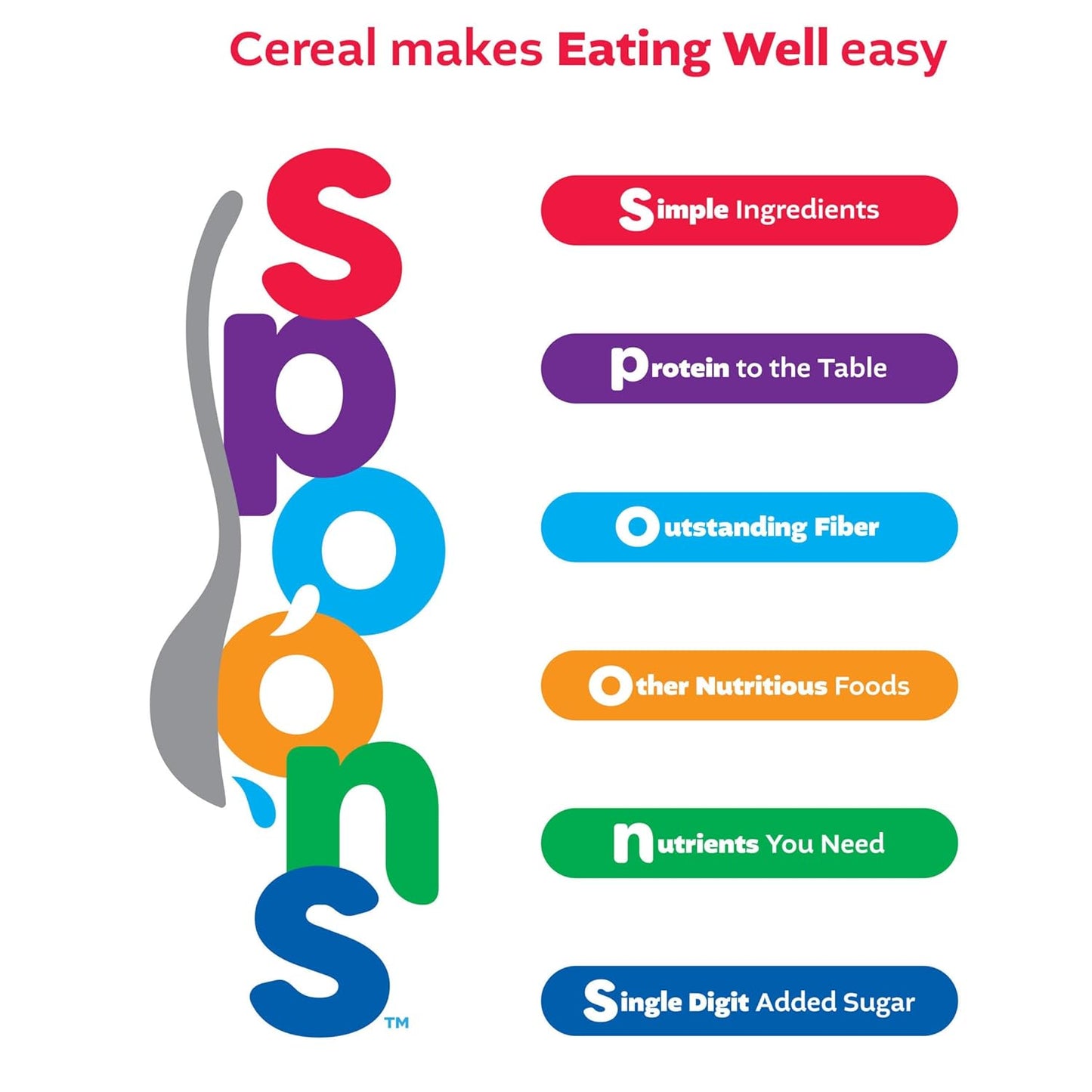Kellogg's Rice Krispies Cereal – Kosher Pareve Gluten-Free Cereal for Comfort-Focused Diets, 24oz