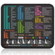 Black(mac Shortcut Mouse Pad)