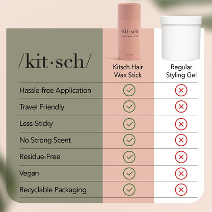 Kitsch Hair Wax Stick for Clutter-Free Vanities and Intentional Capsule Beauty Routines