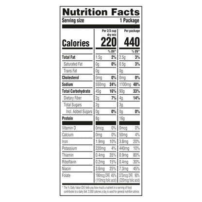 Knorr Chicken Fettuccine Pasta Sides 4.3 oz – Fast Desk Lunch and Deadline Dinner Shortcut