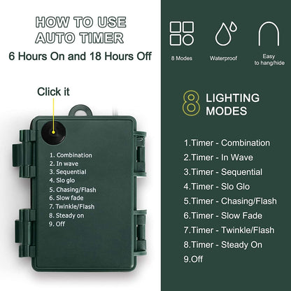 KOUQIYA Battery Operated LED Lights for Kids Room – Safe Warm White Nursery Nightlight with Auto Timer, 2 Pack