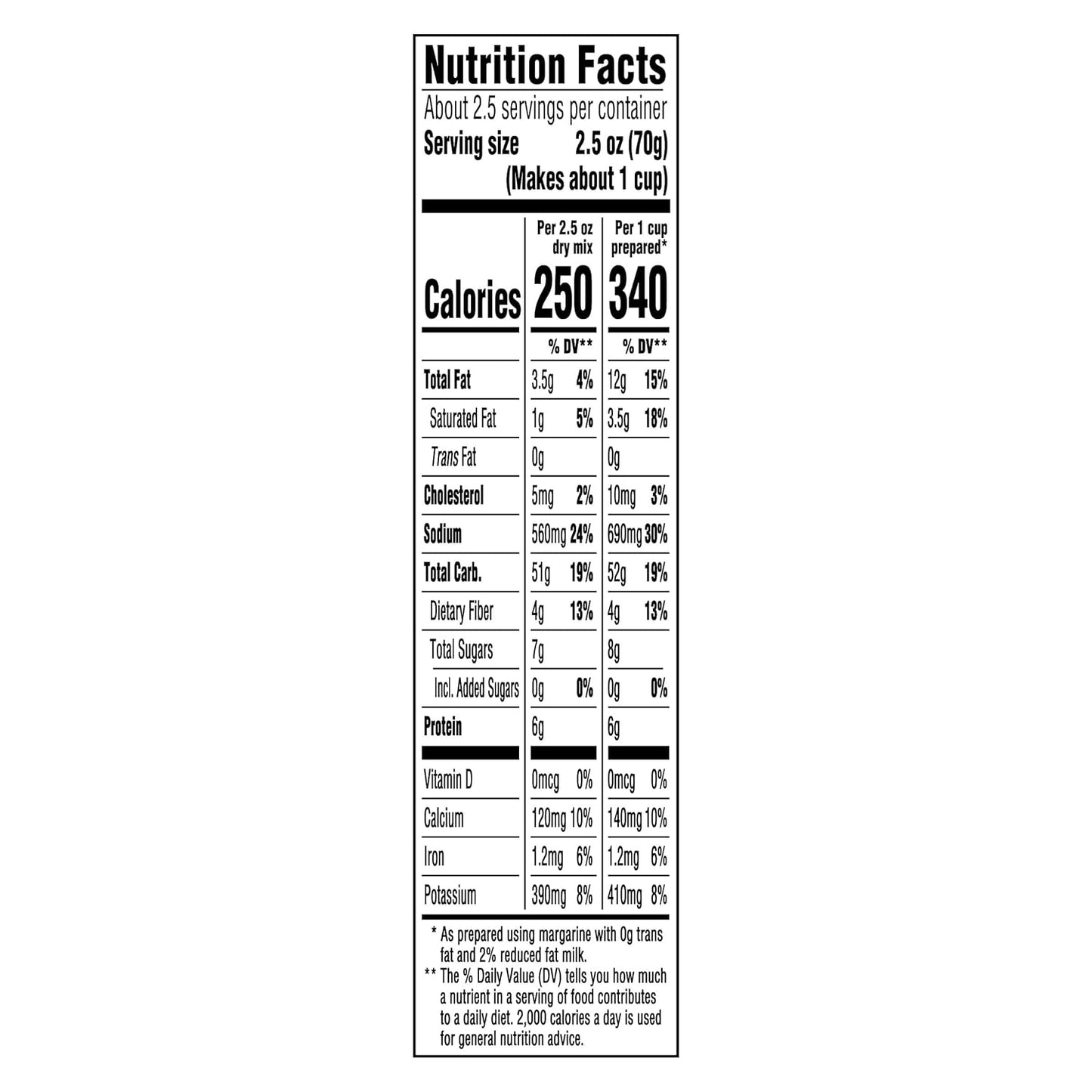 Kraft Gluten Free Mac & Cheese – Kid-Safe Weeknight Dinner for Celiac Families, 6 oz Box