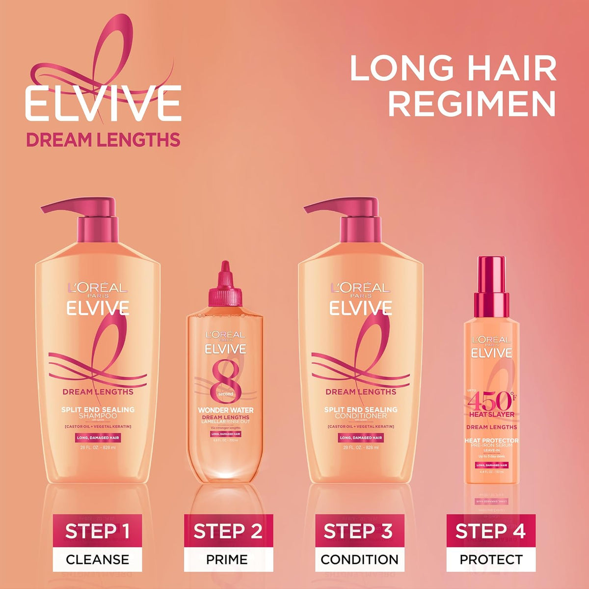 L'Oreal Paris Elvive Dream Lengths Shampoo and Conditioner Set – One Bundle, No Extra Steps, Long Hair Repair Simplified