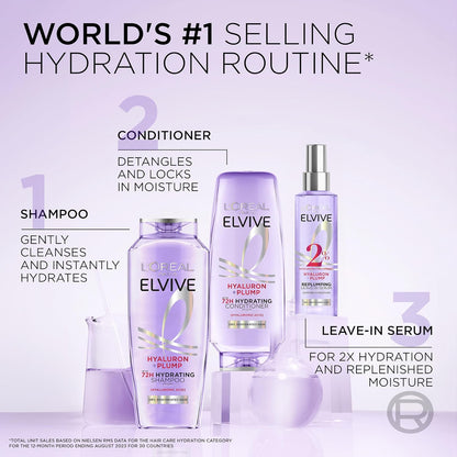 L'Oreal Paris Elvive Hyaluron Plump Shampoo and Conditioner Set – Boutique-Inspired Hydration Duo for Dry Hair, Cherry Blossom Scent