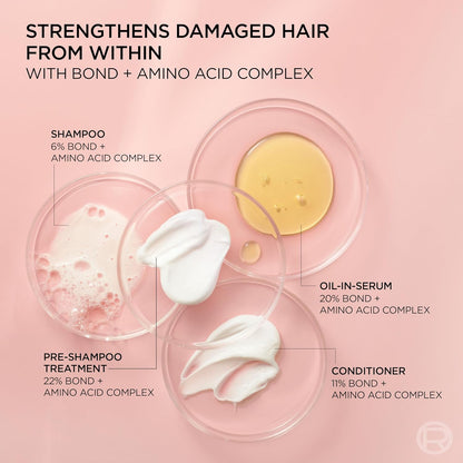 L'Oreal Paris EverPure Sulfate Free Bond Repair Hair System – Luxury Housewarming Gift for the Wellness Loving Woman