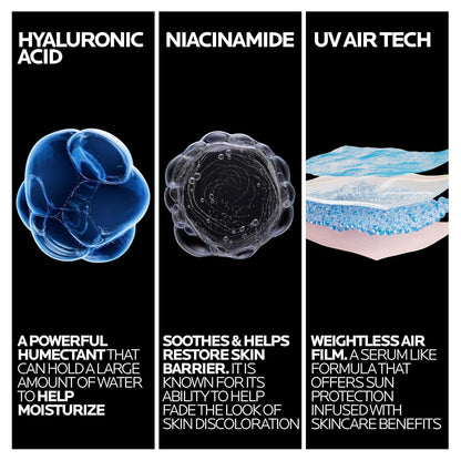 La Roche-Posay Anthelios UVAir – Fragrance-Free, Hypoallergenic Sun Protection for Reactive Skin