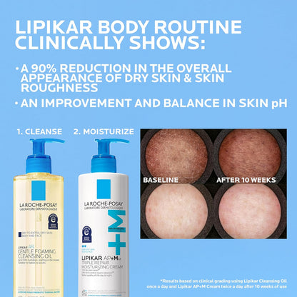 La Roche-Posay Lipikar AP+MAX Hypoallergenic Moisturizer | National Eczema Association-Accepted Barrier Repair