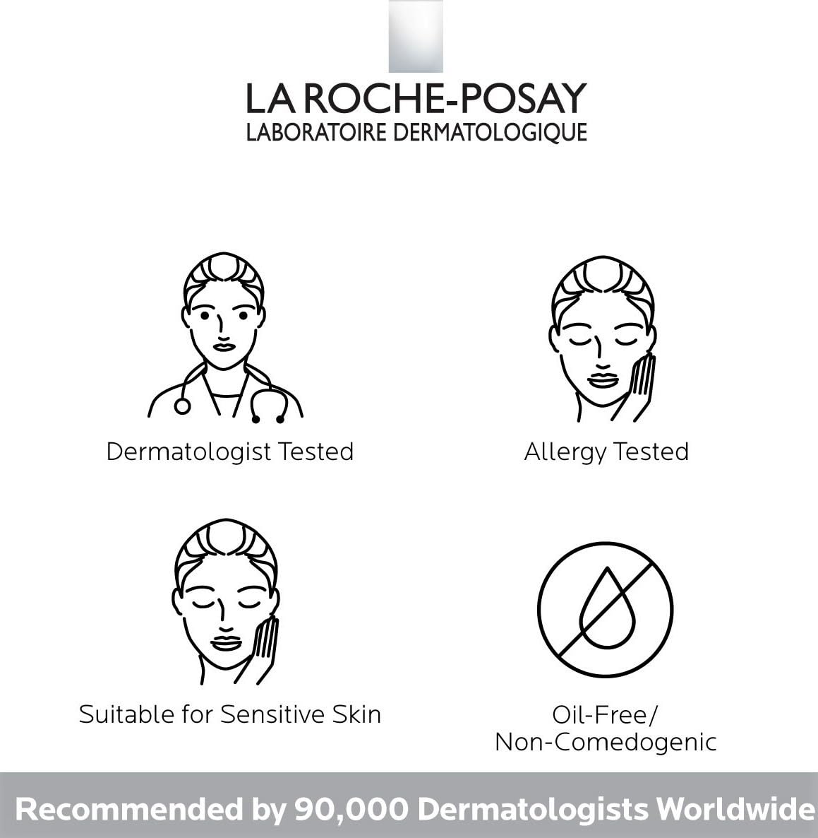 La Roche-Posay Pure Retinol Serum | Thoughtful Holiday Gift for Skincare-Conscious Friends