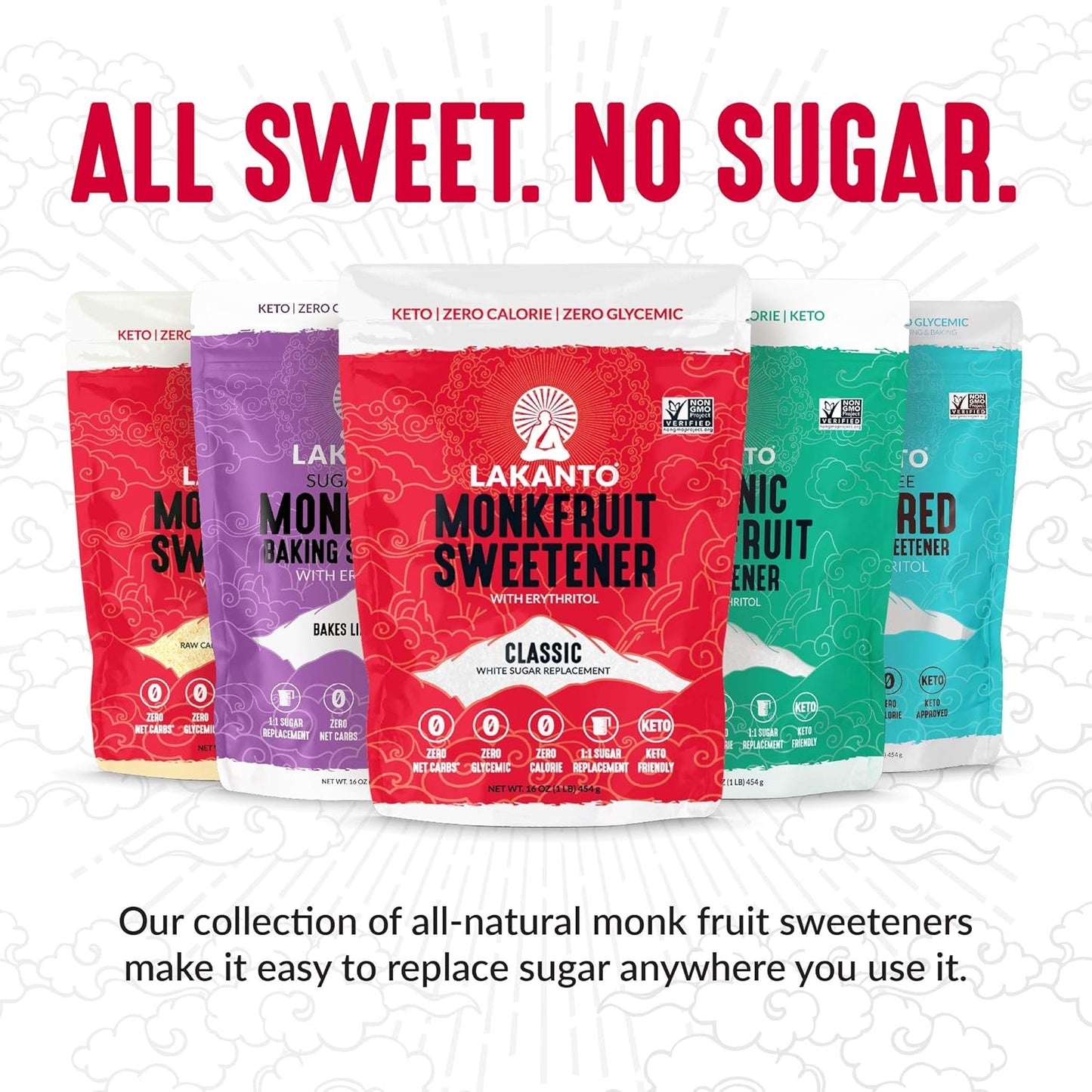 Lakanto Classic Monk Fruit Sweetener with Erythritol – Safe Sugar Alternative for Diabetics Managing Blood Sugar