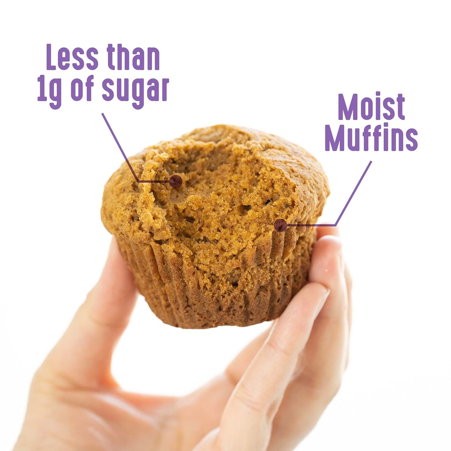 Lakanto Pumpkin Spice Muffin Mix - One Simple Dry Mix for a Clean Label Pumpkin Spice Bake