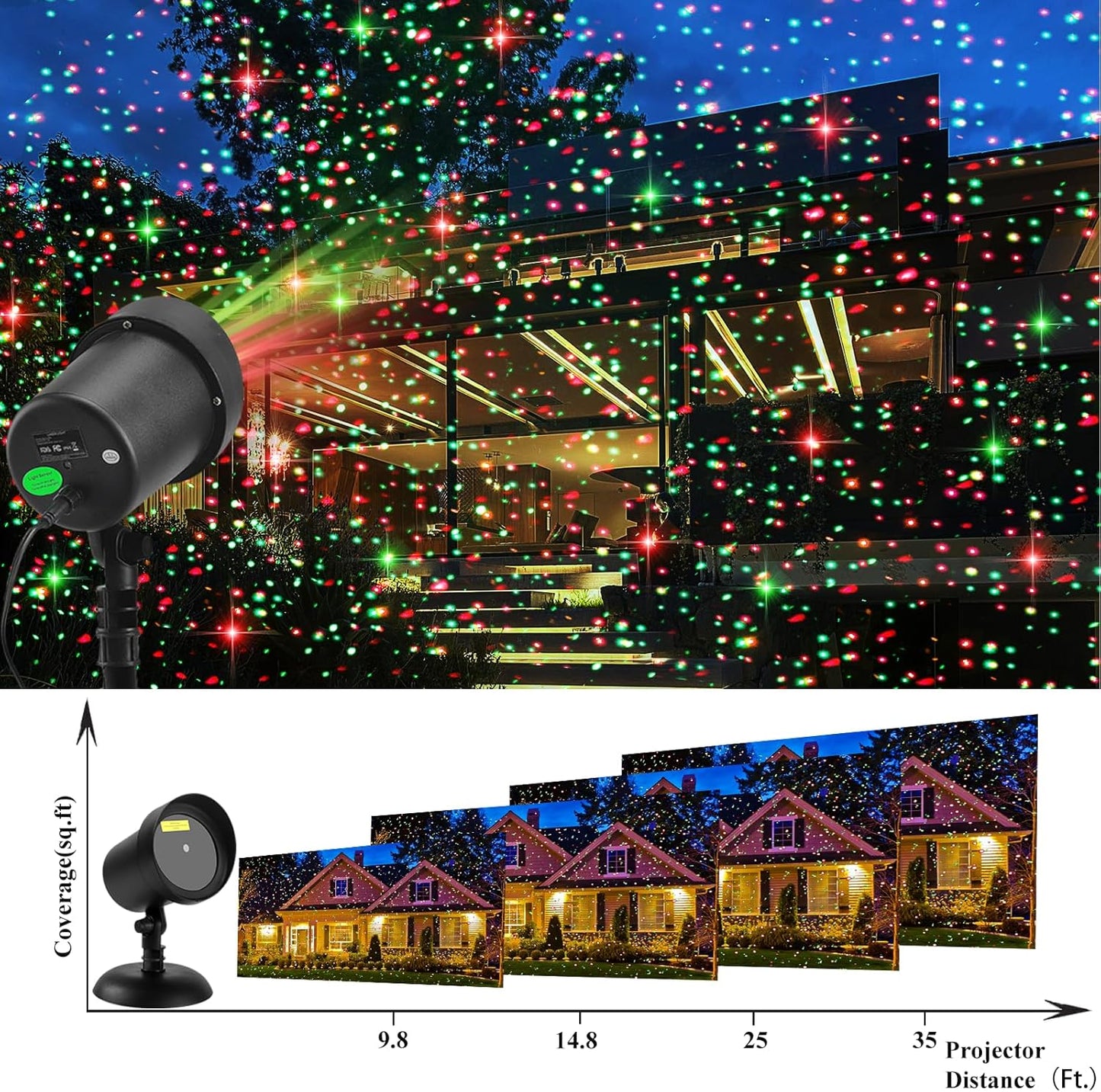 laser class iiir safety rating with low 5v dc / 2a power input and double-layer power cord