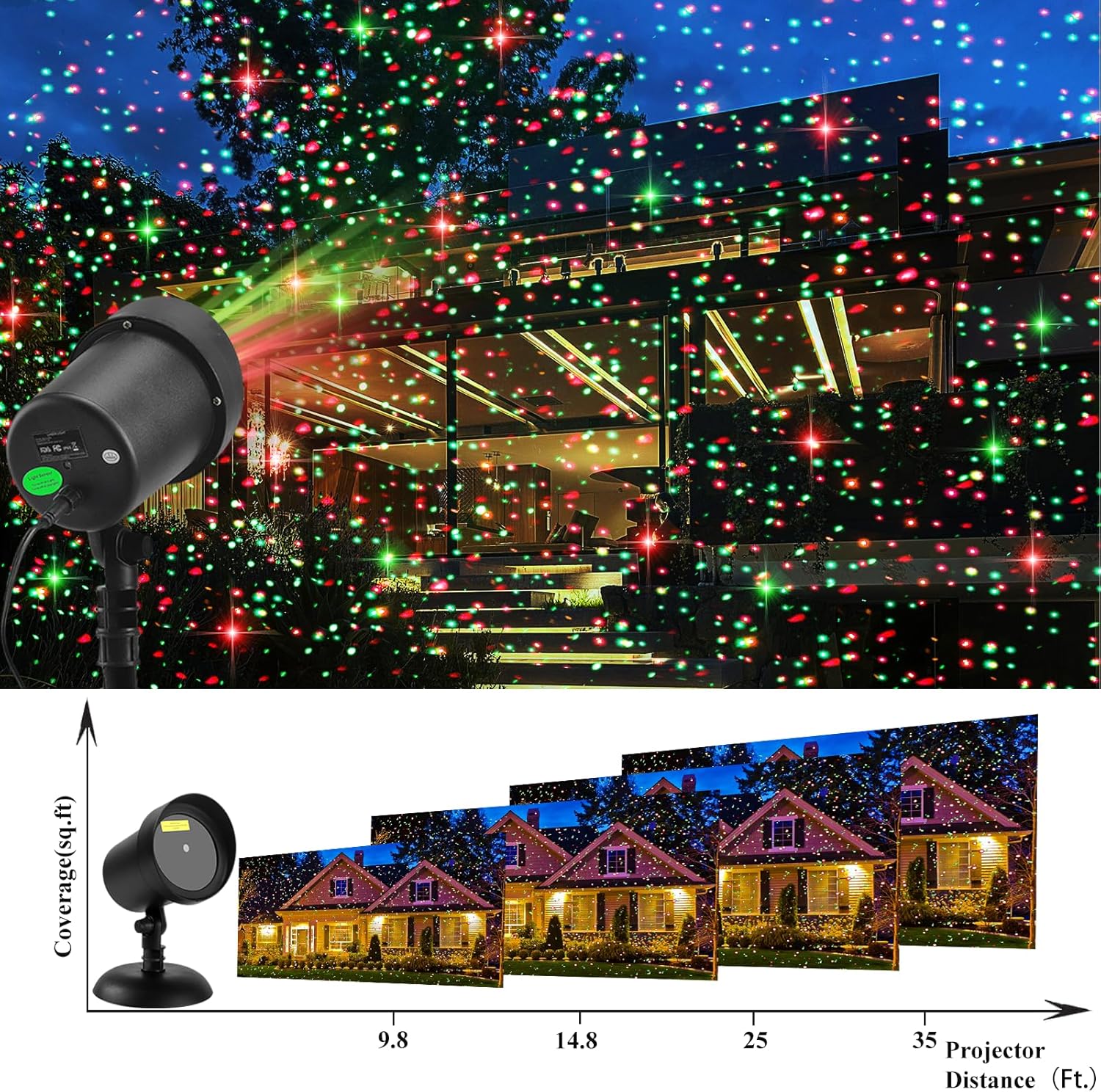 laser class iiir safety rating with low 5v dc / 2a power input and double-layer power cord