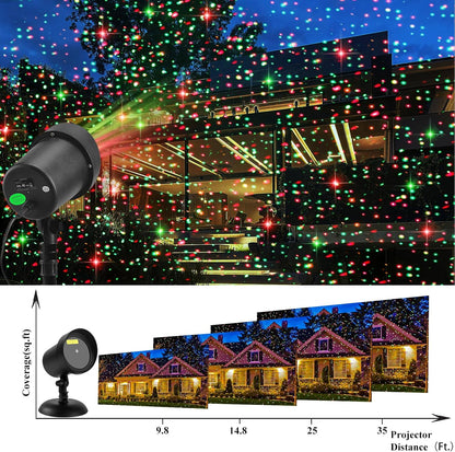laser class iiir safety rating with low 5v dc / 2a power input and double-layer power cord