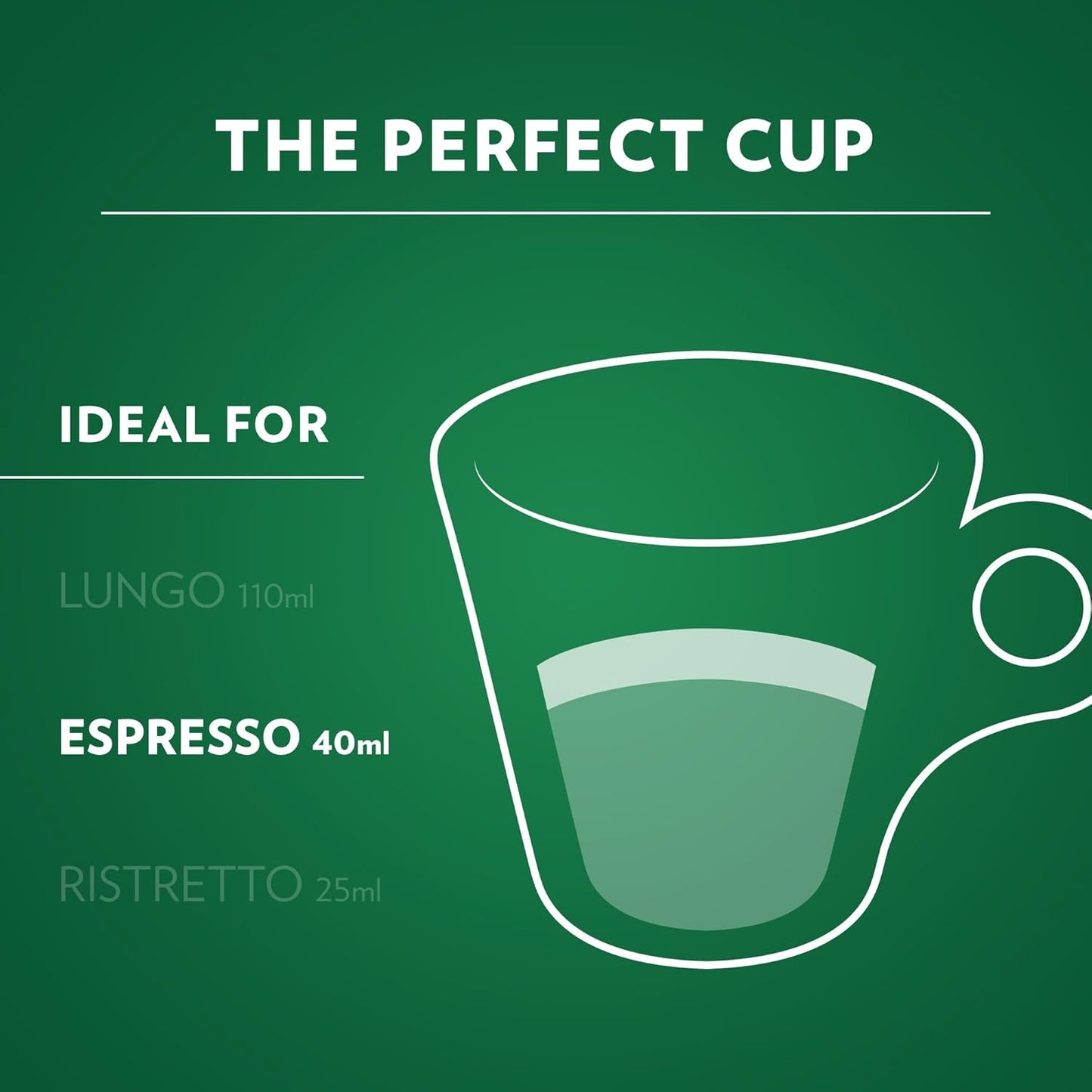 Lavazza Espresso Maestro Decaf Pods – After-Dinner Espresso Companion for Pregnancy, Heart Health, and Better Sleep