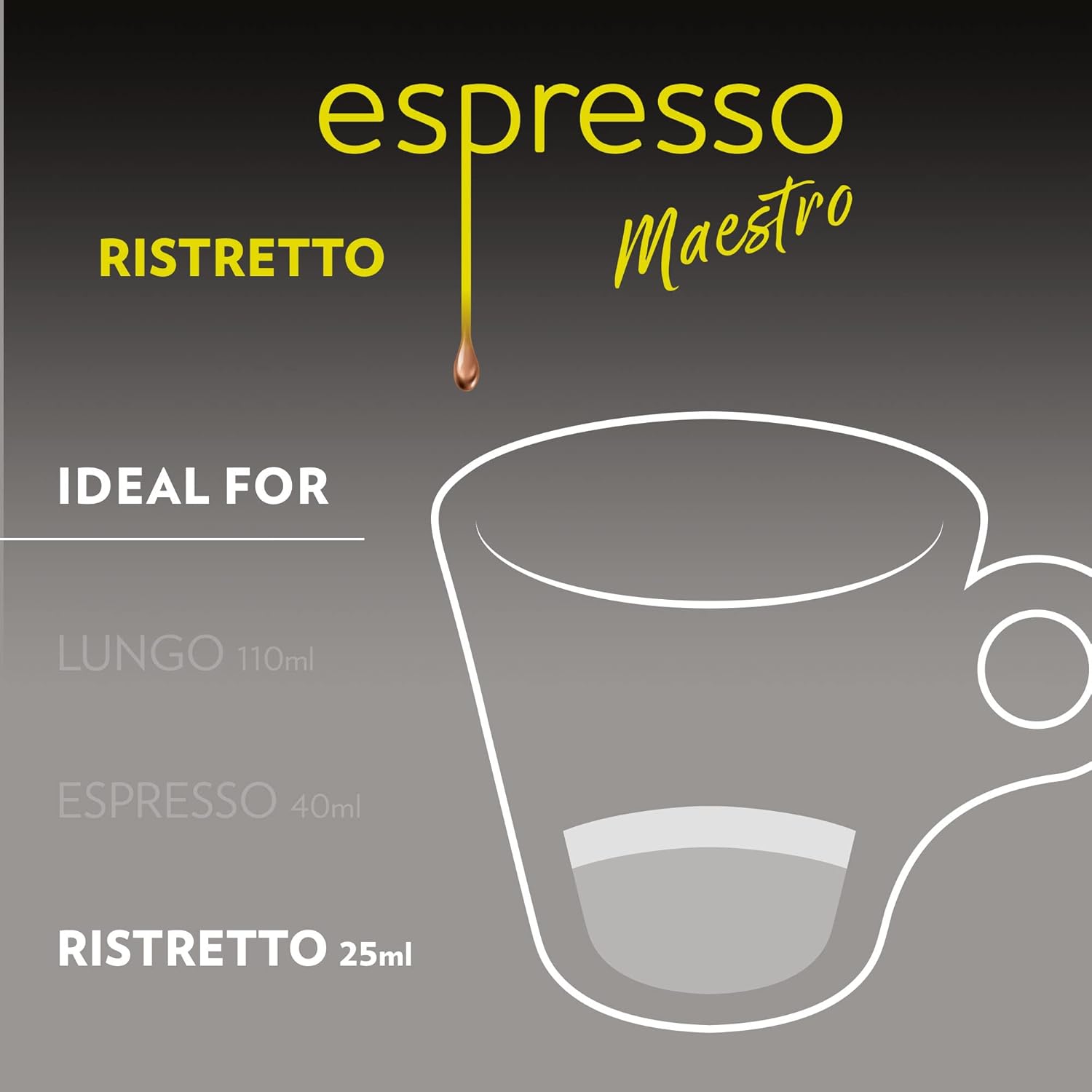 Lavazza Espresso Maestro Ristretto Capsules – Italian Espresso for Family Kitchens and Guest Service, Nespresso Original Compatible