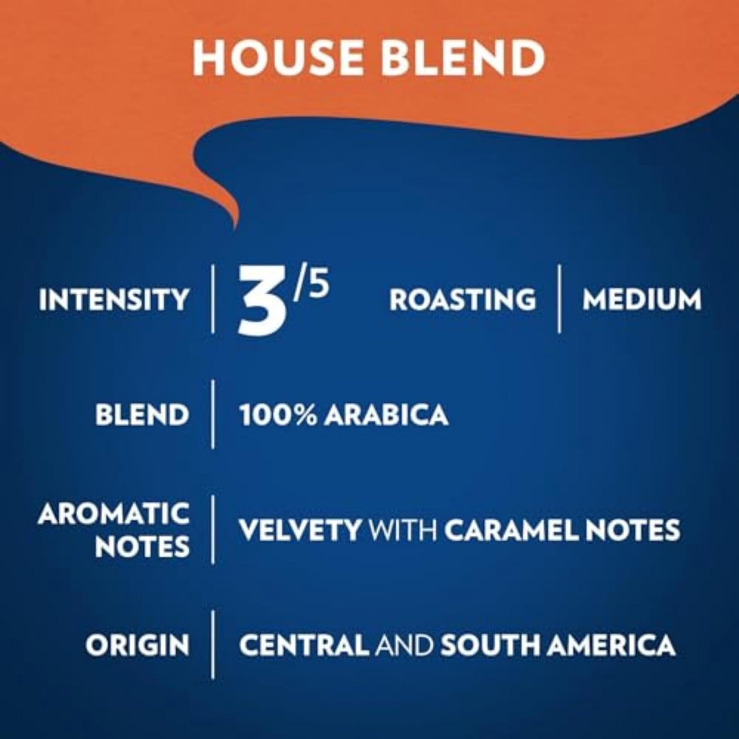 Lavazza House Blend Perfetto Ground Coffee 12oz – Premium Italian Coffee for Elevated Home Brewing, Medium Roast 100% Arabica for Drip Makers