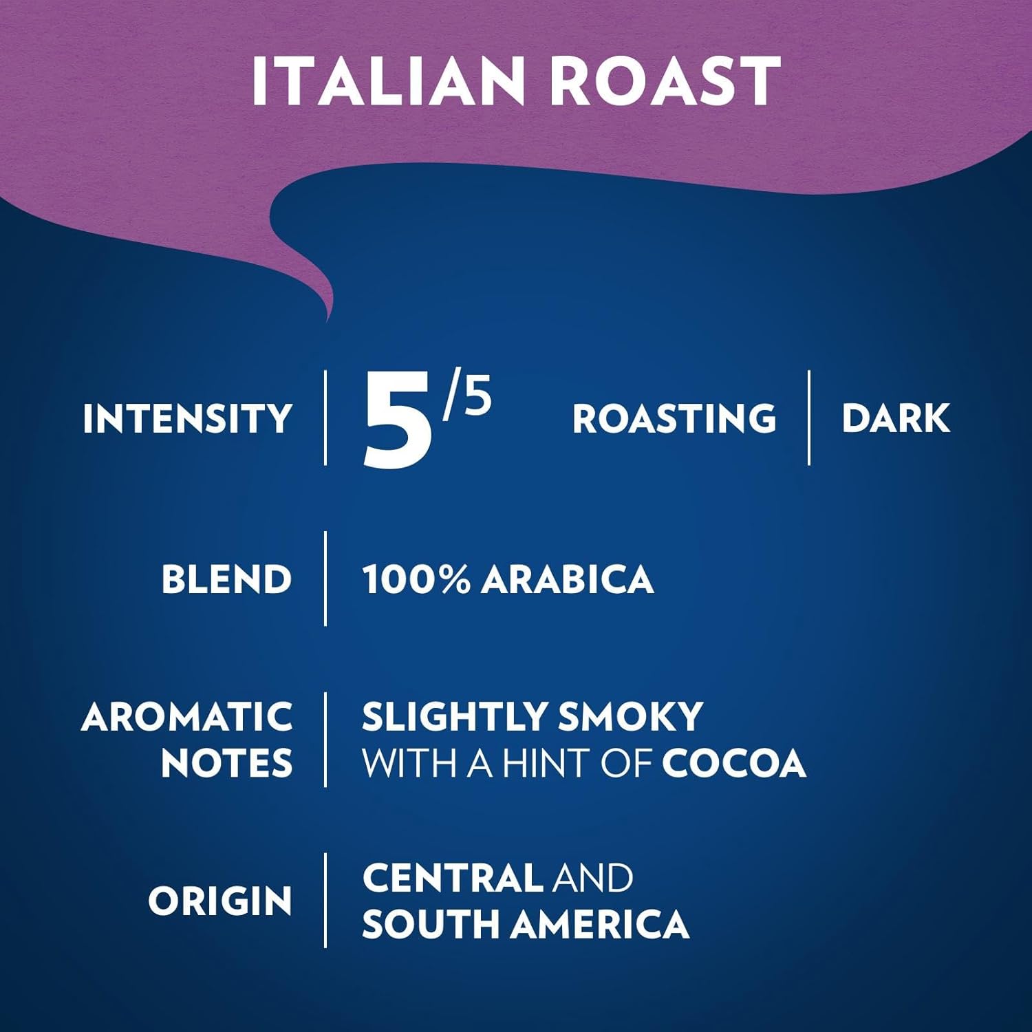 Lavazza Italian Roast Ground Coffee 12oz — Smooth Low-Acidity Dark Blend for a Calming After-Dinner Ritual