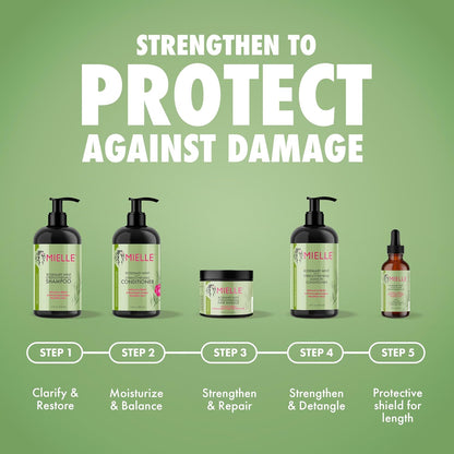 leave-in cream formulation that requires no rinsing