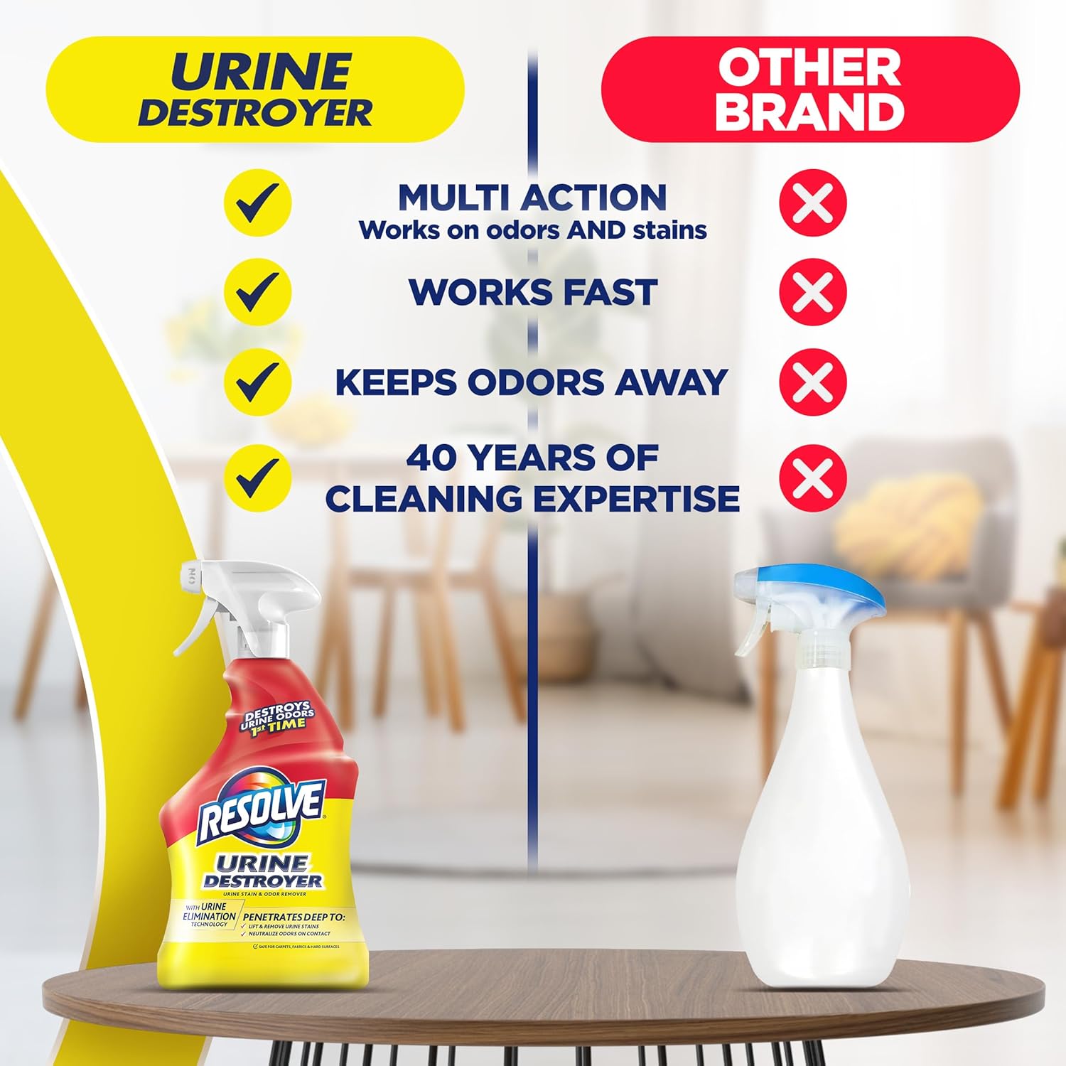 lemon-scented, pet-safe formulation suitable for households with cats and dogs